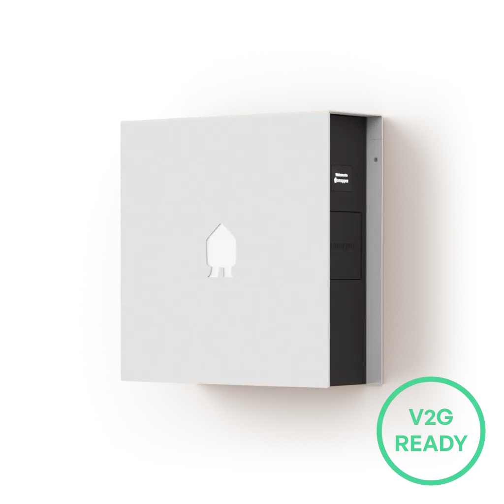 EV Dual Wall White Socket